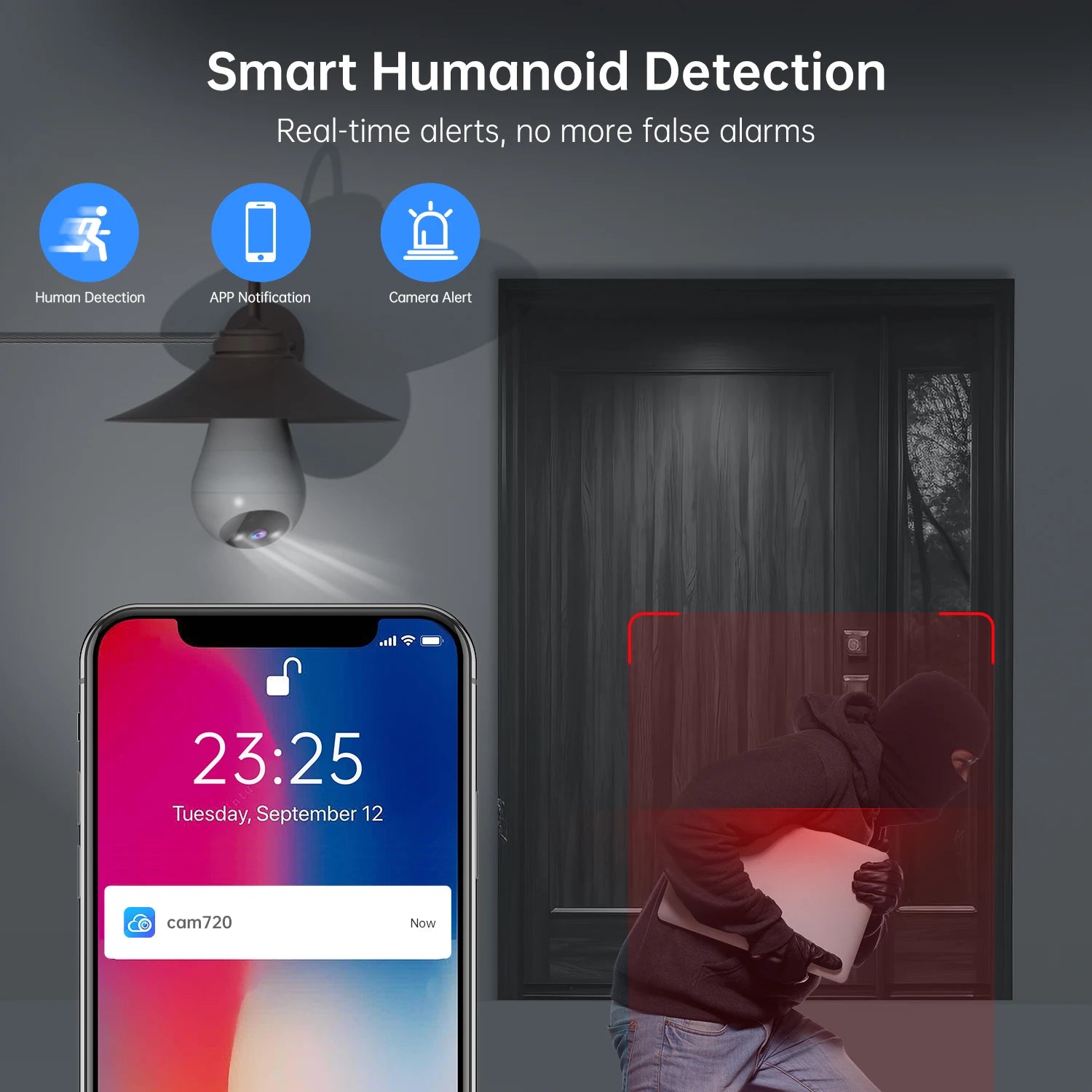 Light Bulb Surveillance Camera